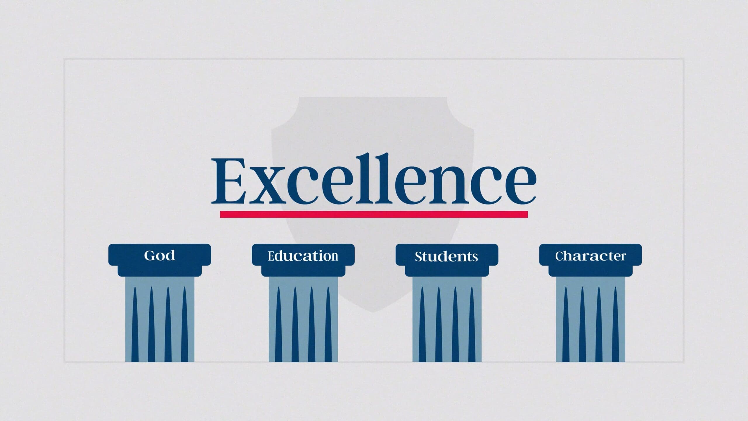 Excellence in Character still image